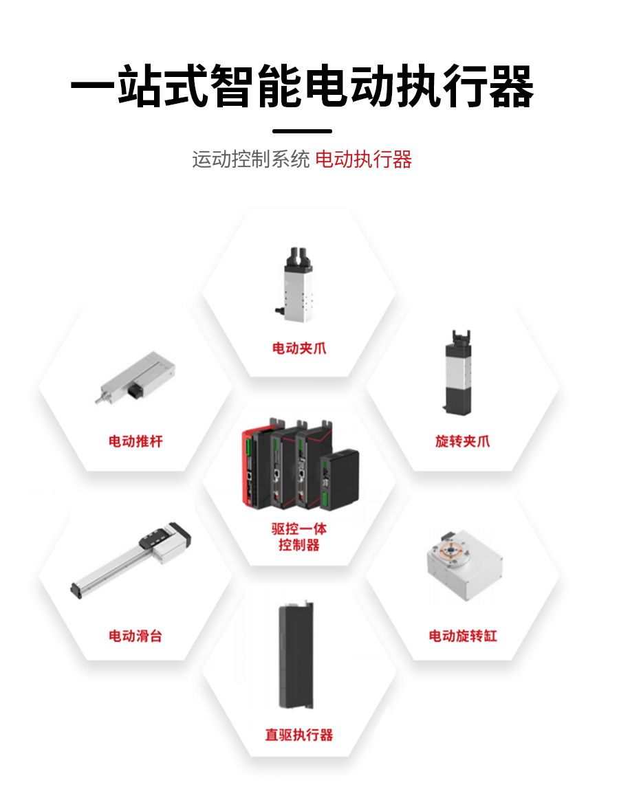 上海易三伍