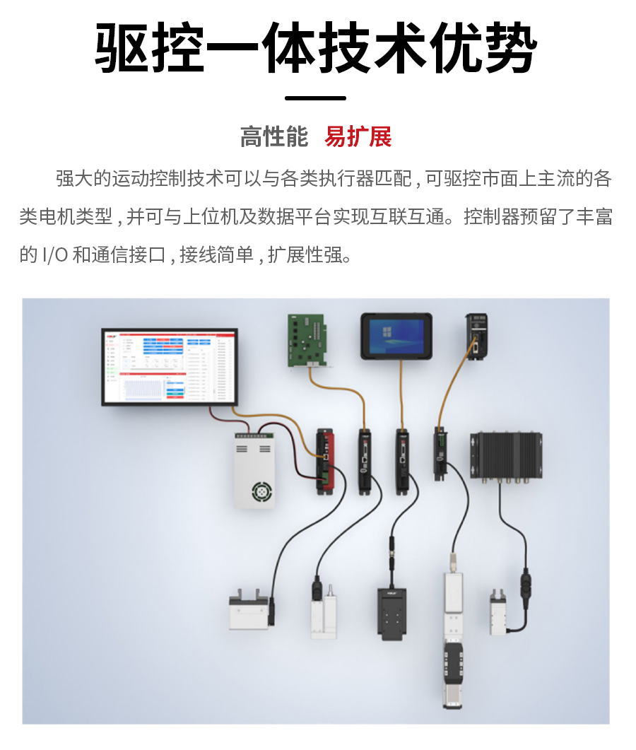 微型電動夾爪技術(shù)優(yōu)勢