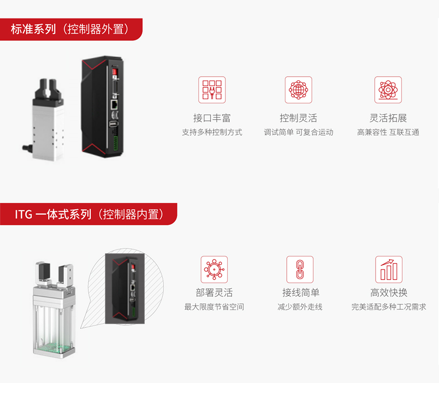 微型電動夾爪控制器