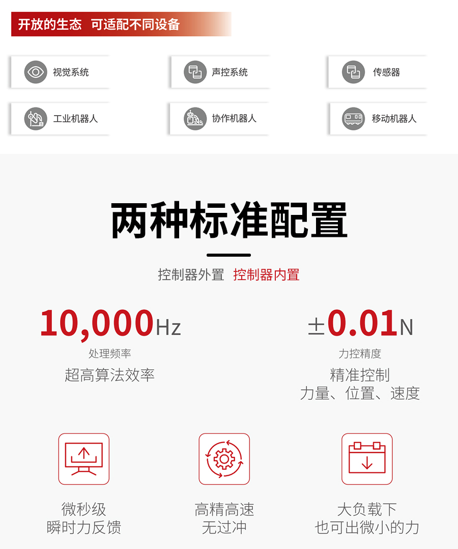 微型電動夾爪配置