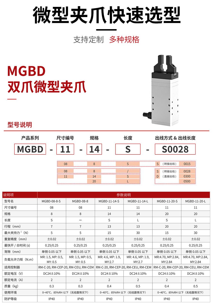 微型電動夾爪參數(shù)表
