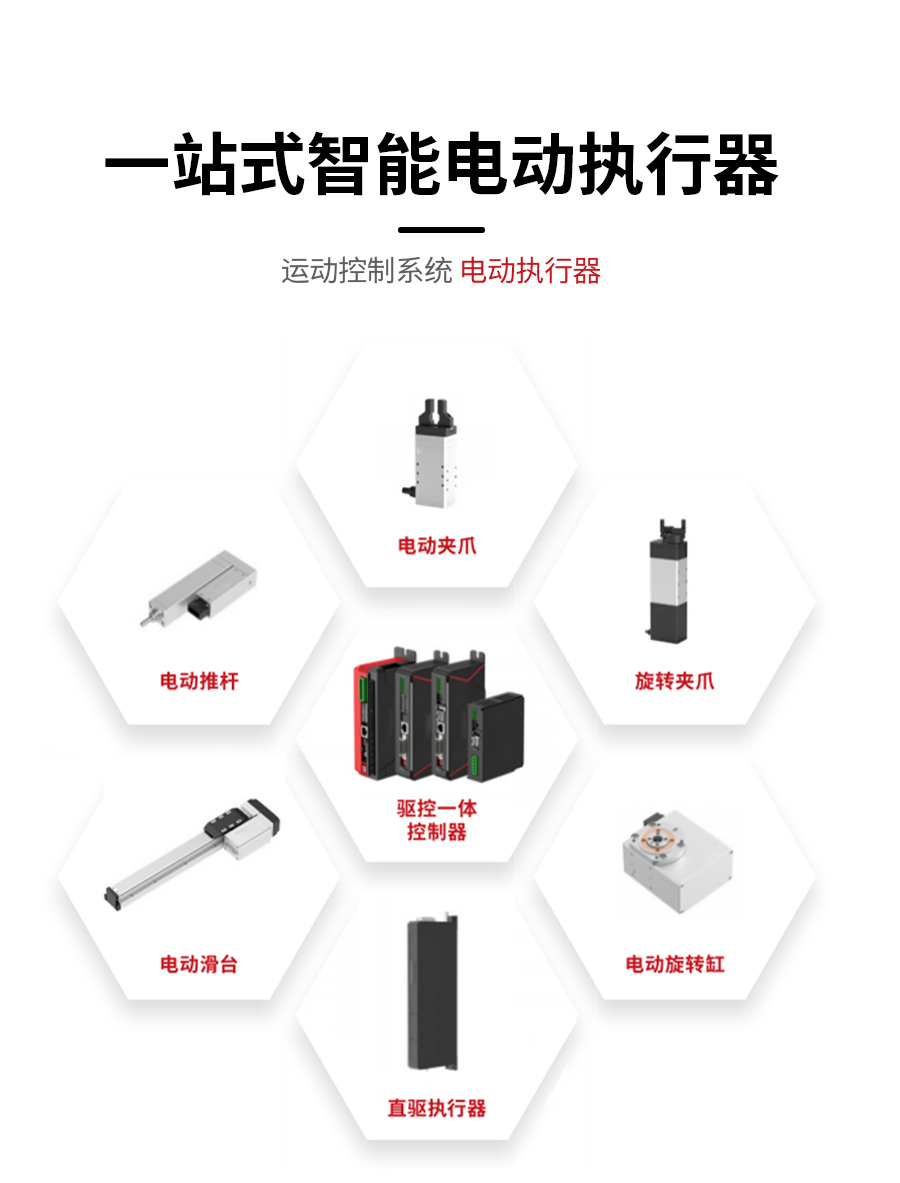 上海易三伍