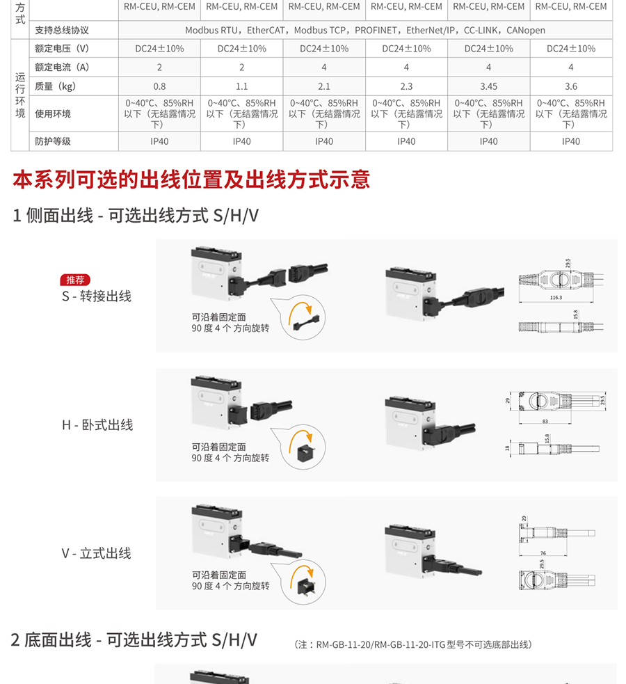 大行程电动夹爪参数表4