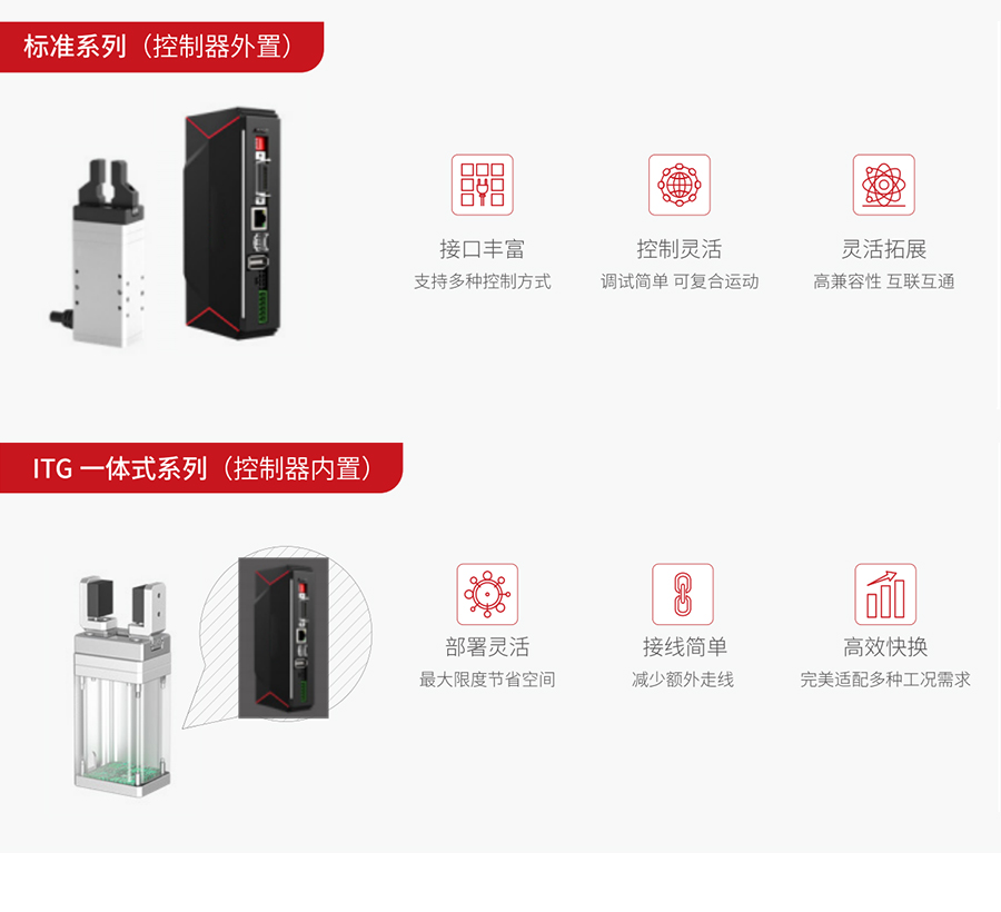 大行程电动夹爪控制器