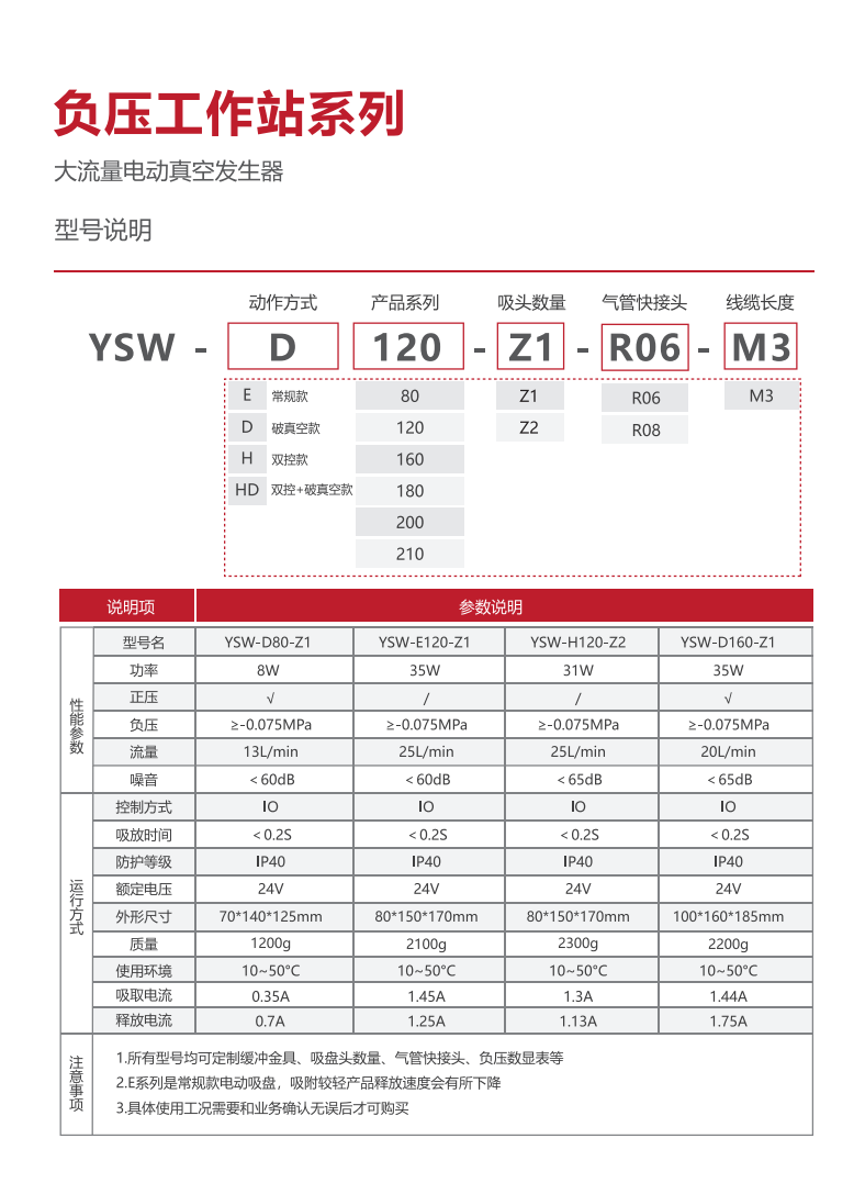 电动真空发生器选型资料