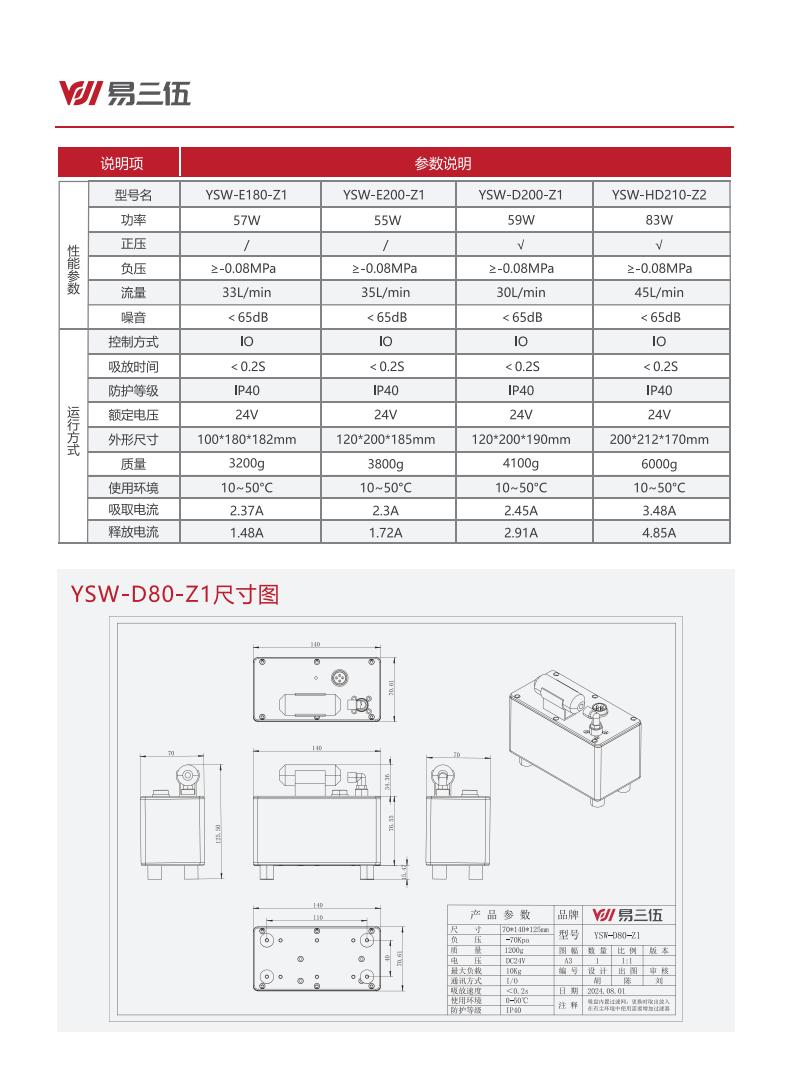 电动真空发生器选型资料