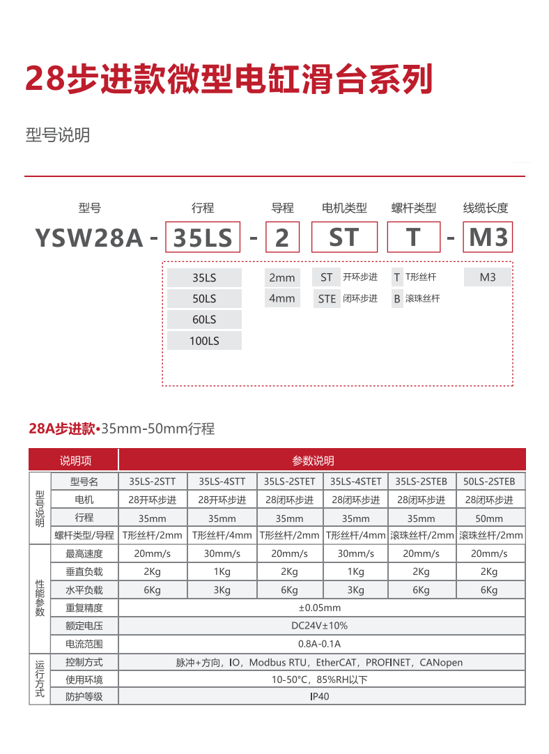 微型步进电缸滑台选型手册