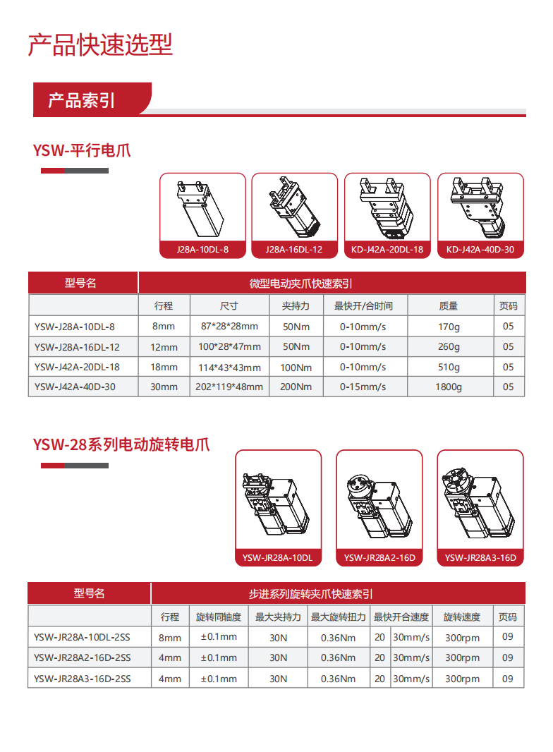 电动旋转夹爪选型手册