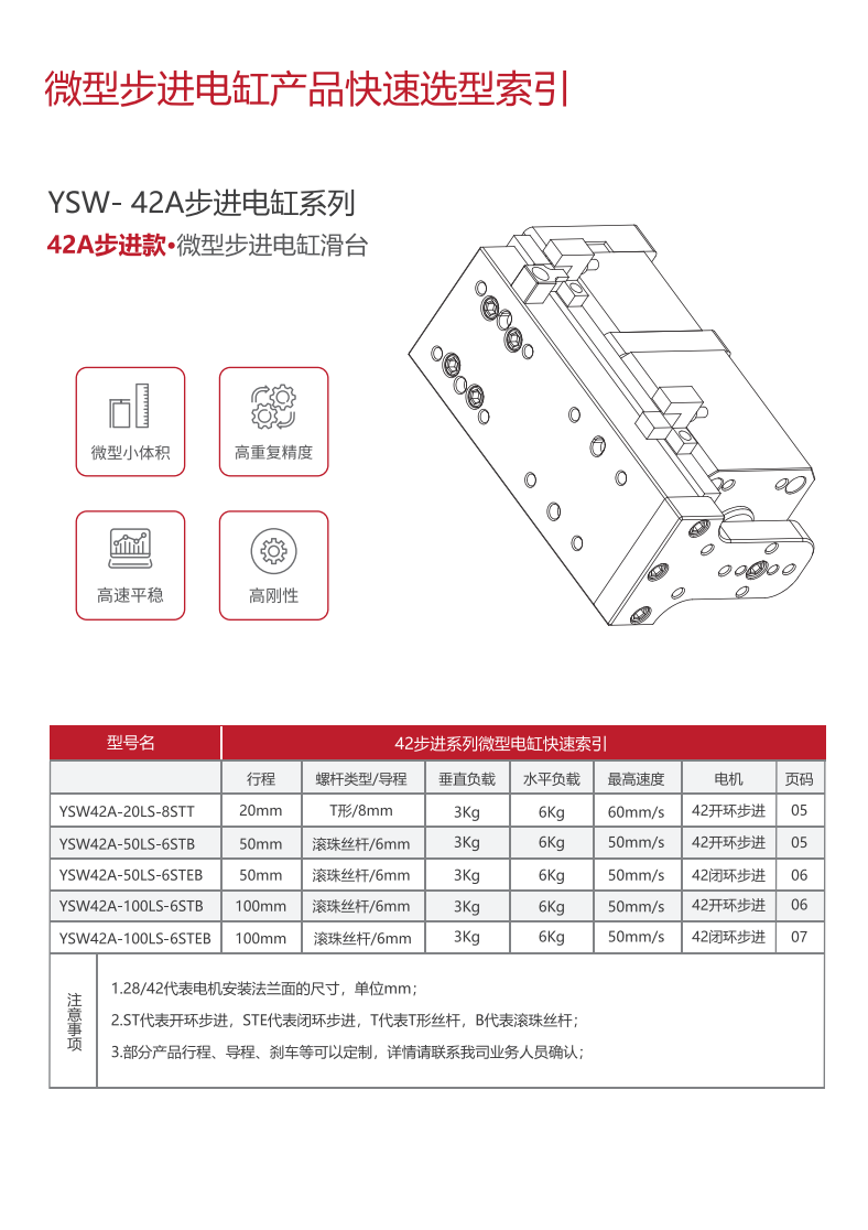 选型1.png