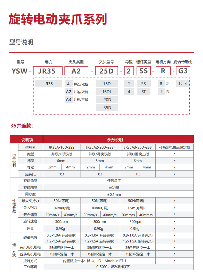 电动旋转夹爪选型手册