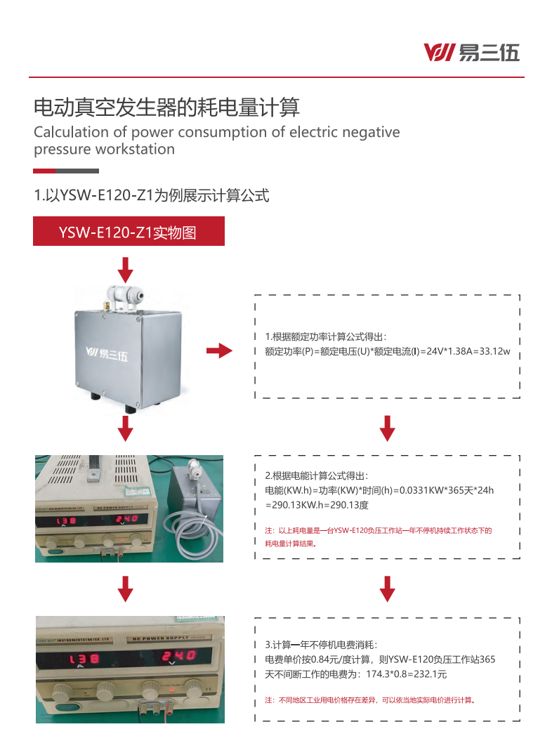 电动真空吸盘选型手册