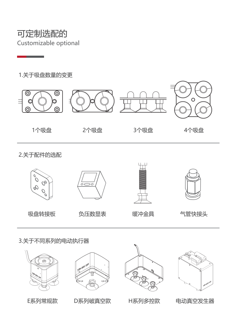 电动真空吸盘选型手册