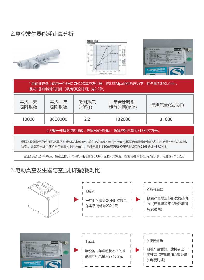 电动真空吸盘选型手册