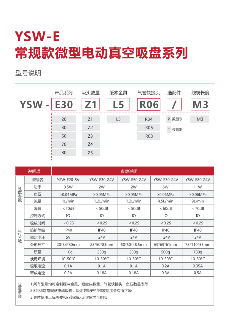 电动真空吸盘选型手册
